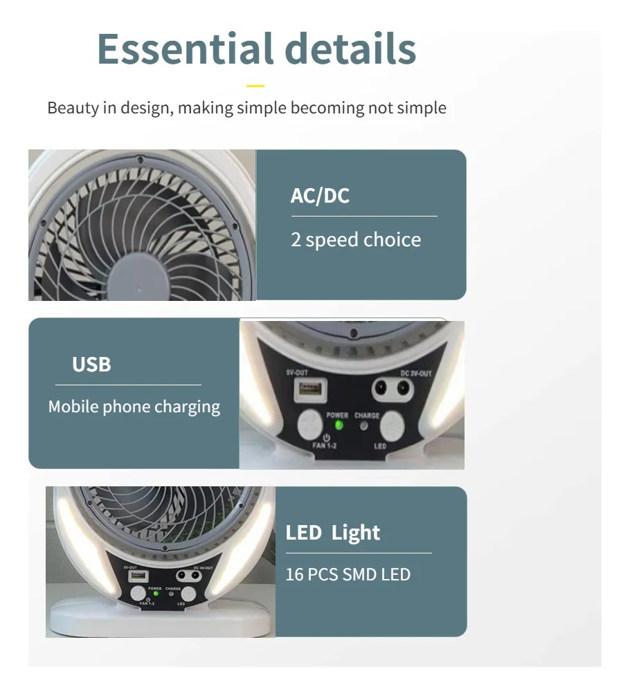 Ventilador Eléctrico De Energía Sola